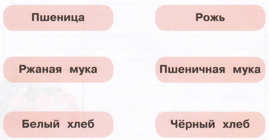 Задание рисунок 1