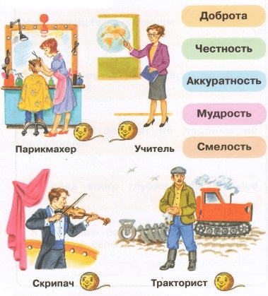Задание рисунок 1
