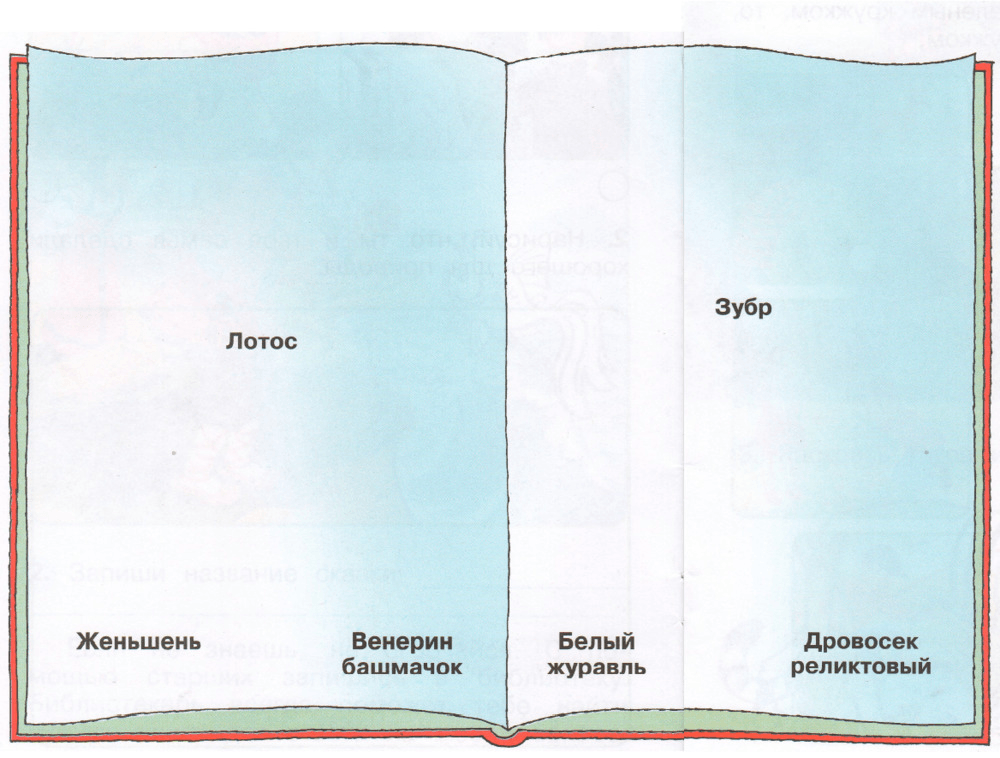 Задание рисунок 1