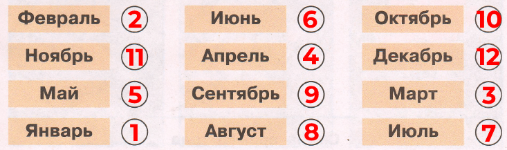 Решение рисунок 1