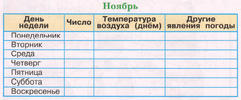 Задание рисунок 3