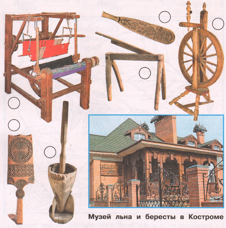 Задание рисунок 1