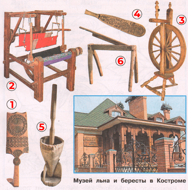 Решение рисунок 1