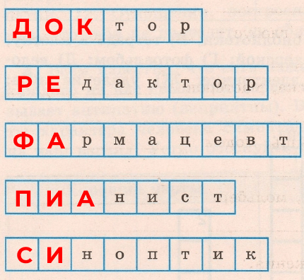 Решение рисунок 1