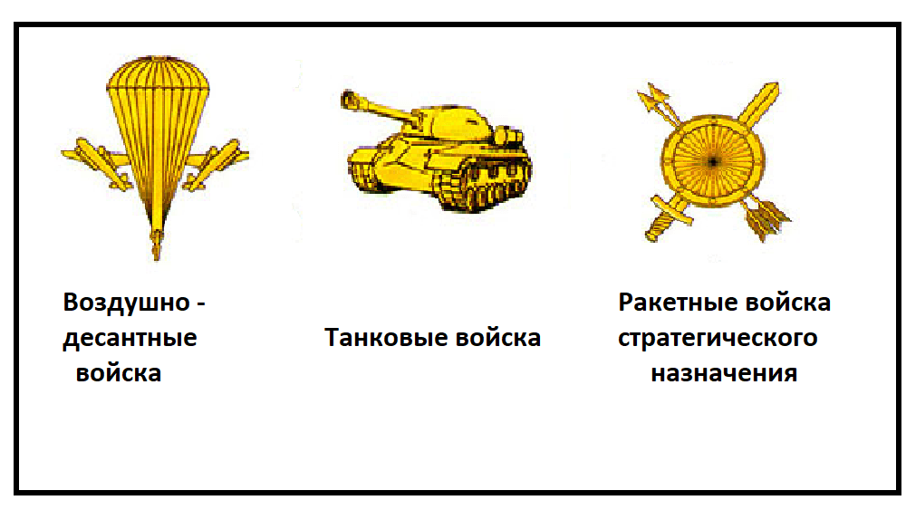 Решение рисунок 1