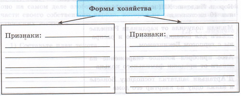 Задание рисунок 1