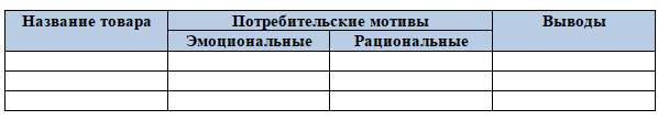 Задание рисунок 1