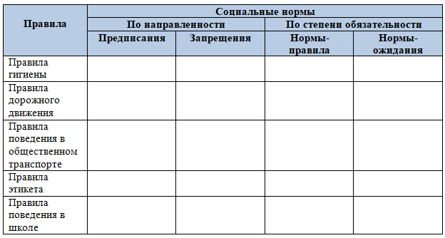 Задание рисунок 1