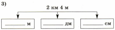 Задание рисунок 3