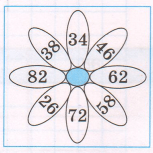 Задание рисунок 1
