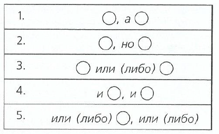 Рассмотрите и проанализируйте схемы постановки запятых между однородными спишите пословицы ставя