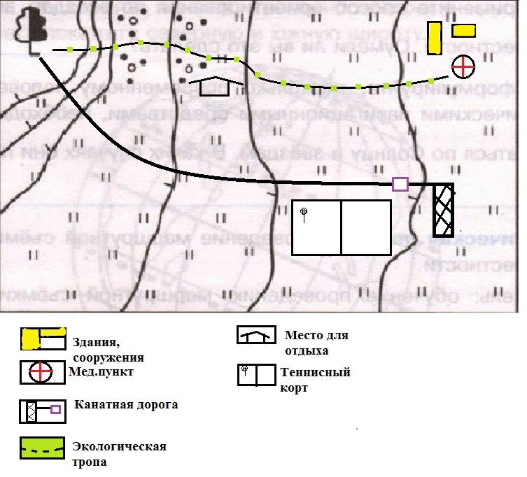 Решение рисунок 1