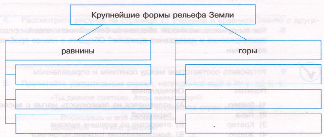 Задание рисунок 1