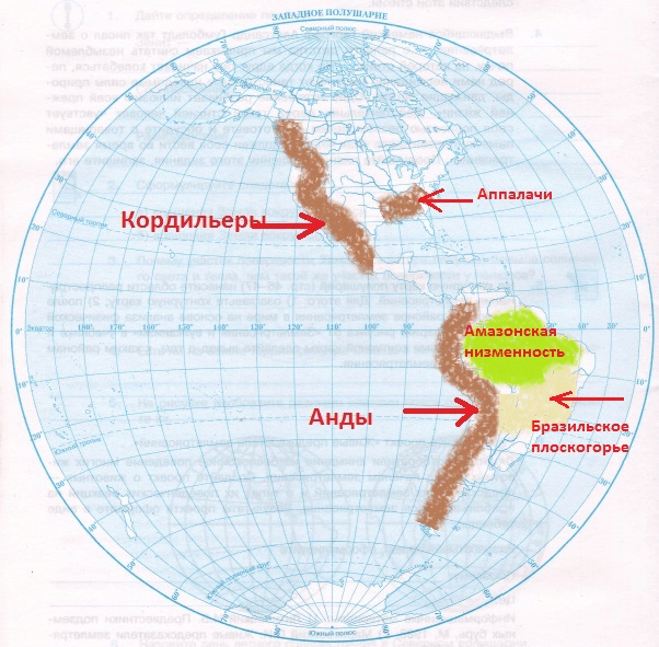Решение рисунок 1