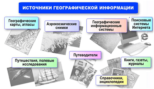 Решение рисунок 1