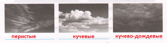 Решение рисунок 1