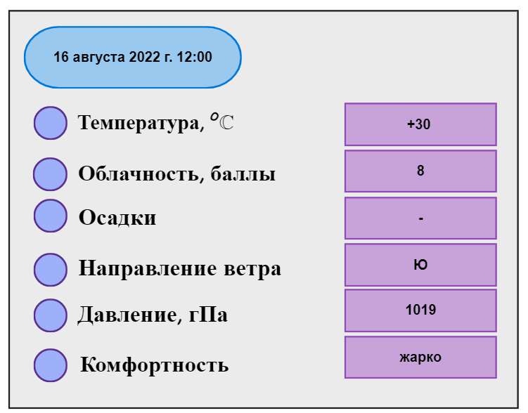 Решение рисунок 8