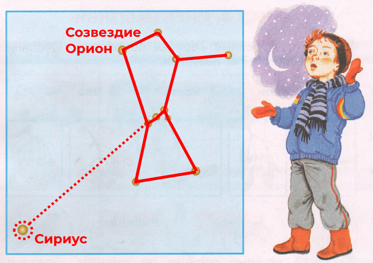Решение рисунок 1