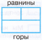 Задание рисунок 2