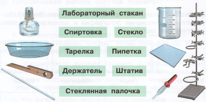 Задание рисунок 1