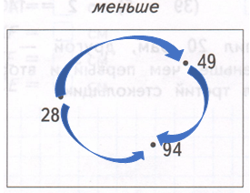 Решение рисунок 1