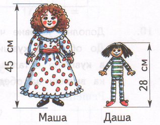 Задание рисунок 1