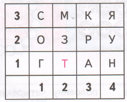 Задание рисунок 1