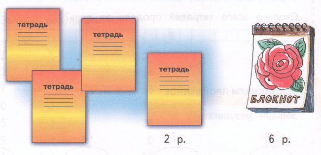 Задание рисунок 1