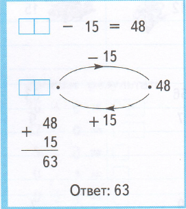 Задание рисунок 1