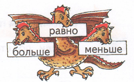 Задание рисунок 1