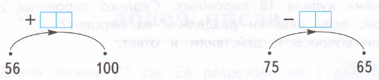 Задание рисунок 1