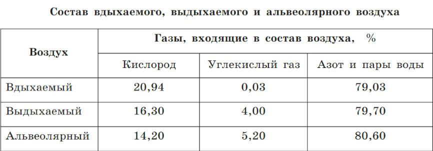 Решение рисунок 1