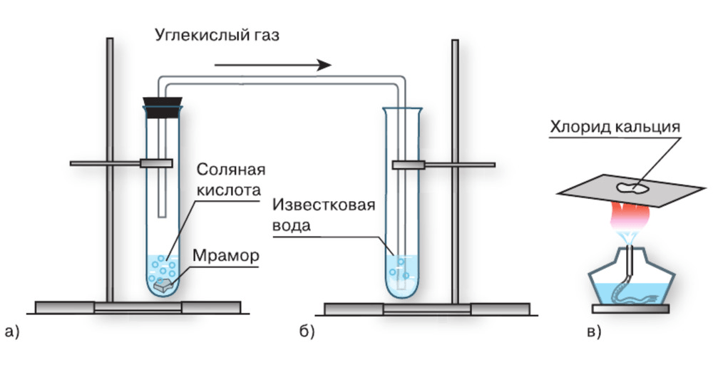 Известковая вода