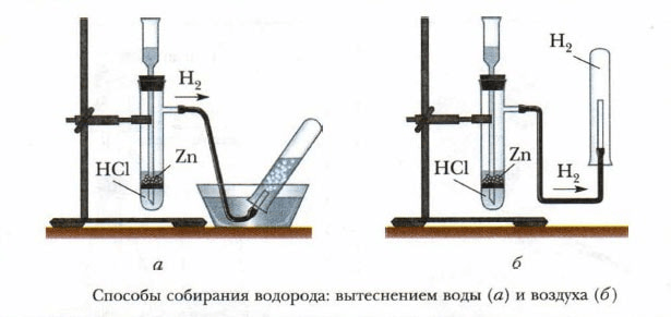 Решение рисунок 1