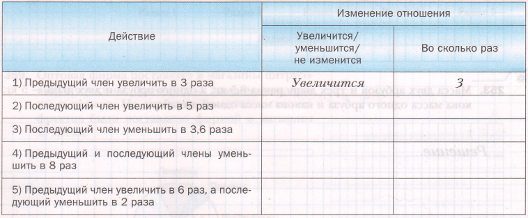 Задание рисунок 1