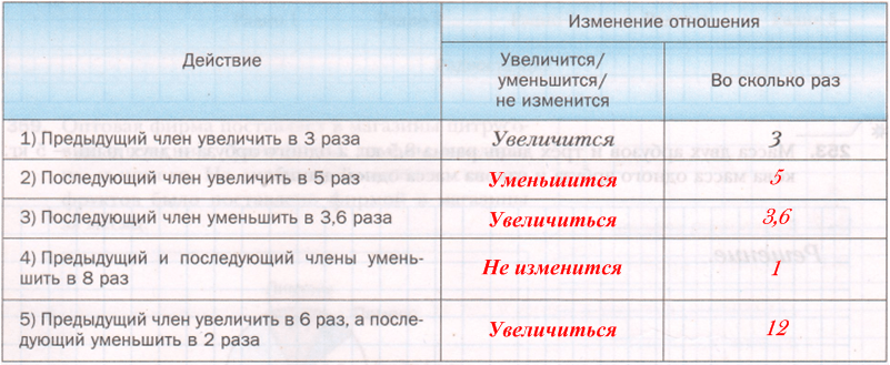 Решение рисунок 1