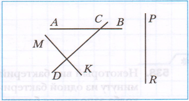 Задание рисунок 1
