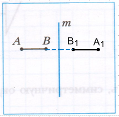 Решение рисунок 1