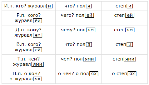 Решение рисунок 1