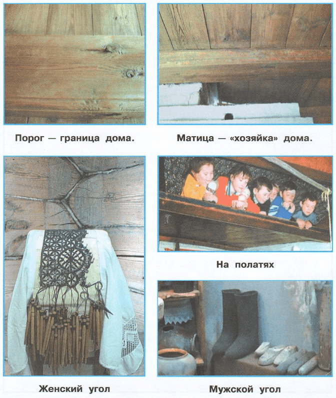 Решение рисунок 1