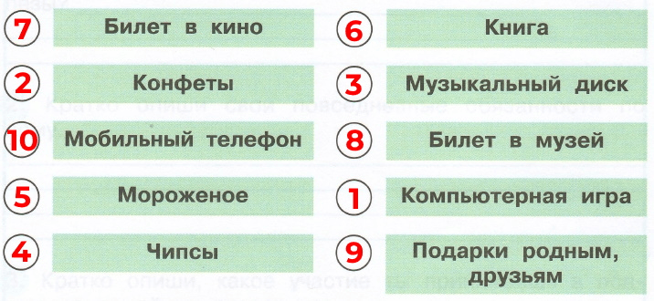 Решение рисунок 1