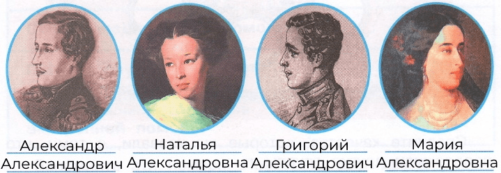 Решение рисунок 1