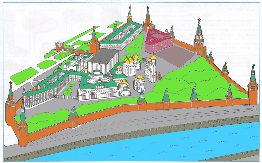 Решение рисунок 1