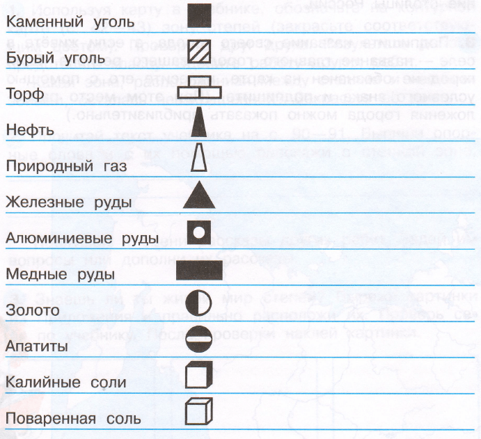 Задание рисунок 1
