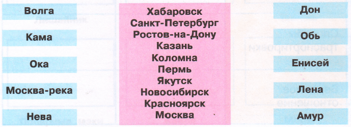 Задание рисунок 1