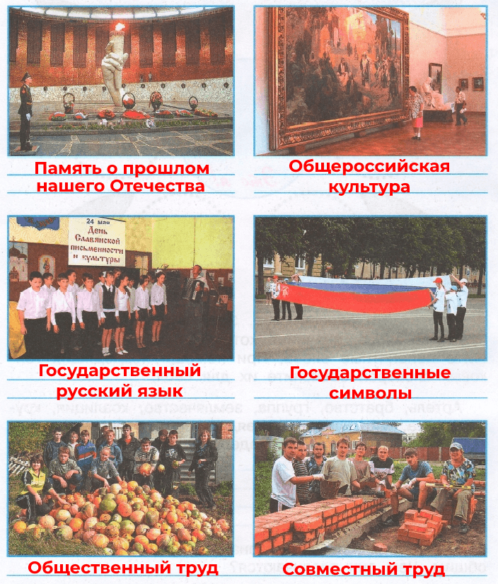 Решение рисунок 1