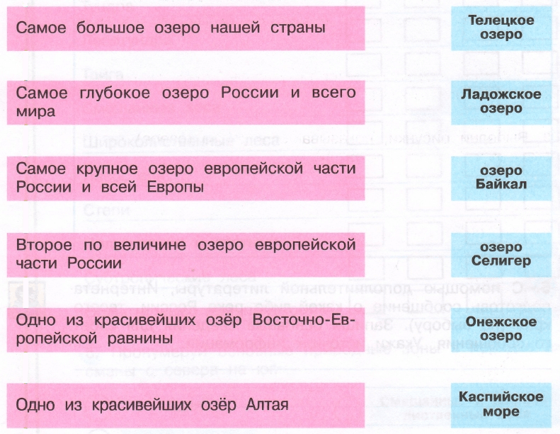 Задание рисунок 1