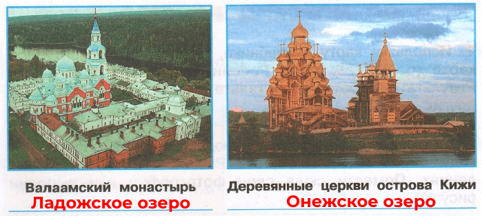 Решение рисунок 1