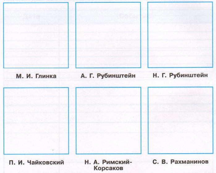 Задание рисунок 1