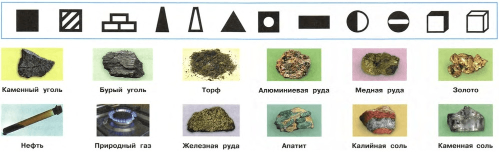 Задание рисунок 1
